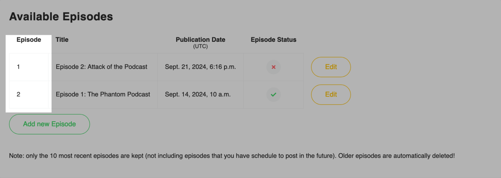 Screenshot of the "Available Episodes" list showing two episodes. The first item is listed as Episode 1, meaning that it is first to play. The episode is titled "Episode 2: Attack of the Podcast" with a publication date of September 21, 2024, at 6:16 PM, and it is marked with a green check, indicating that the episode file has been successfully processed. The second item is listed as Episode 2 and is titled "Episode 1: The Phantom Podcast," with a publication date of September 14, 2024, at 10:00 AM, also marked with a green check for successful processing. Both episodes have an "Edit" button. There is an "Add new Episode" button below the list. The note at the bottom mentions that only the most recent episode is kept, and older episodes are automatically deleted.
