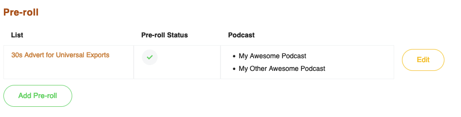 Screenshot of the Pre-roll management section in the Dial-a-Podcast dashboard. The section shows a table with columns for ‘List’, ‘Pre-roll Status’, and ‘Podcast’. The table includes an entry for ‘30s Advert for Universal Exports’ with a green check mark under ‘Pre-roll Status’ and two podcasts listed: ‘My Awesome Podcast’ and ‘My Other Awesome Podcast’. There is a green ‘Add Pre-roll’ button at the bottom left and a yellow ‘Edit’ button on the right.