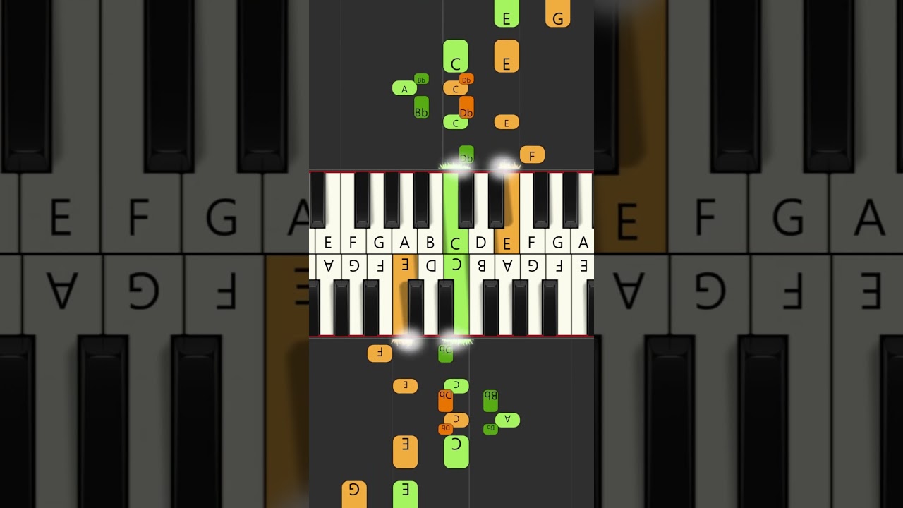 🎹 Tzama Lecha Nafshi - 4 Hands Piano Arrangement 🎶 צמאה לך נפשי
