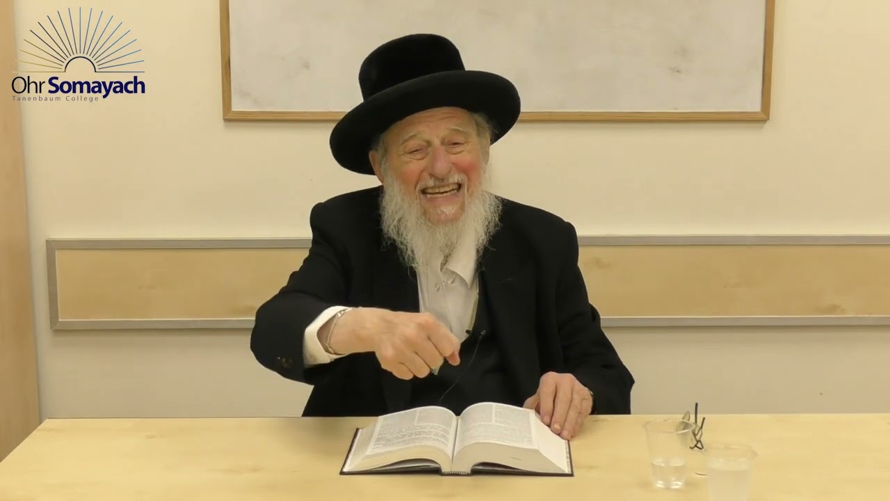 Understanding Teffilah Part 18 (Rabbi Dovid Gottleib) (Teffilah - Prayer)