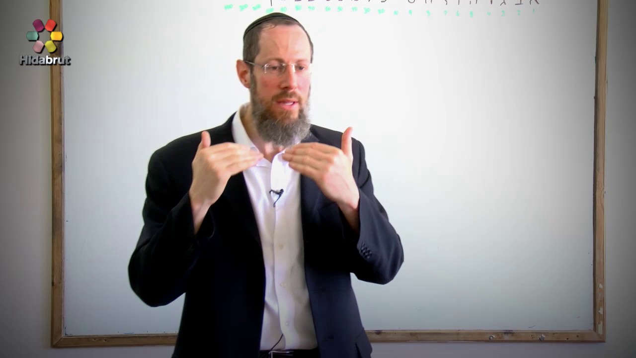 Perspective and State Affect Reality - Rabbi Yaakov Altman