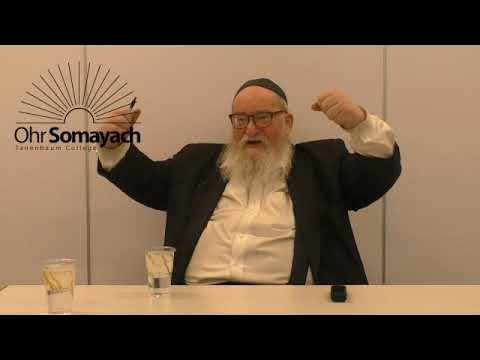 Q&A: Death, Names & Statues (HaRav Yitzchak Breitowitz)