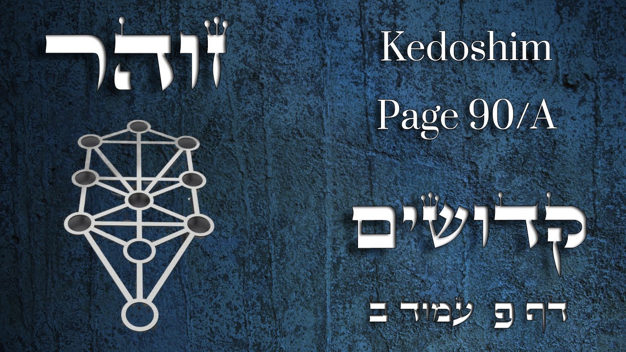 Zohar - Parashat Kedoshim - Revealing the light - Part 3 - Rabbi Alon Anava