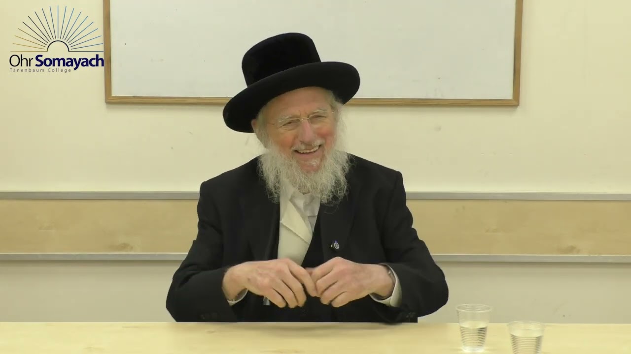Q&A - The Palm of Our Hands, Beyond Time, Mitzvos (Rabbi Dovid Gottleib) (Jewish Philosophy)
