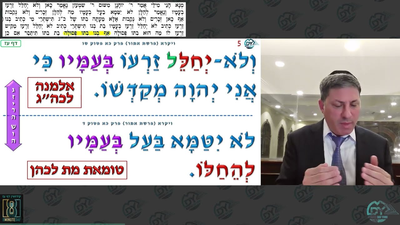 Daf Yomi Kiddushin Daf 77 by R’ Eli Stefansky