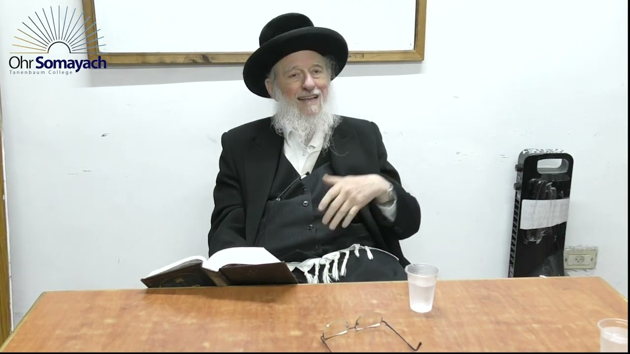 Understanding Teffilah Part 28 (Rabbi Dovid Gottleib) (Teffilah - Prayer)