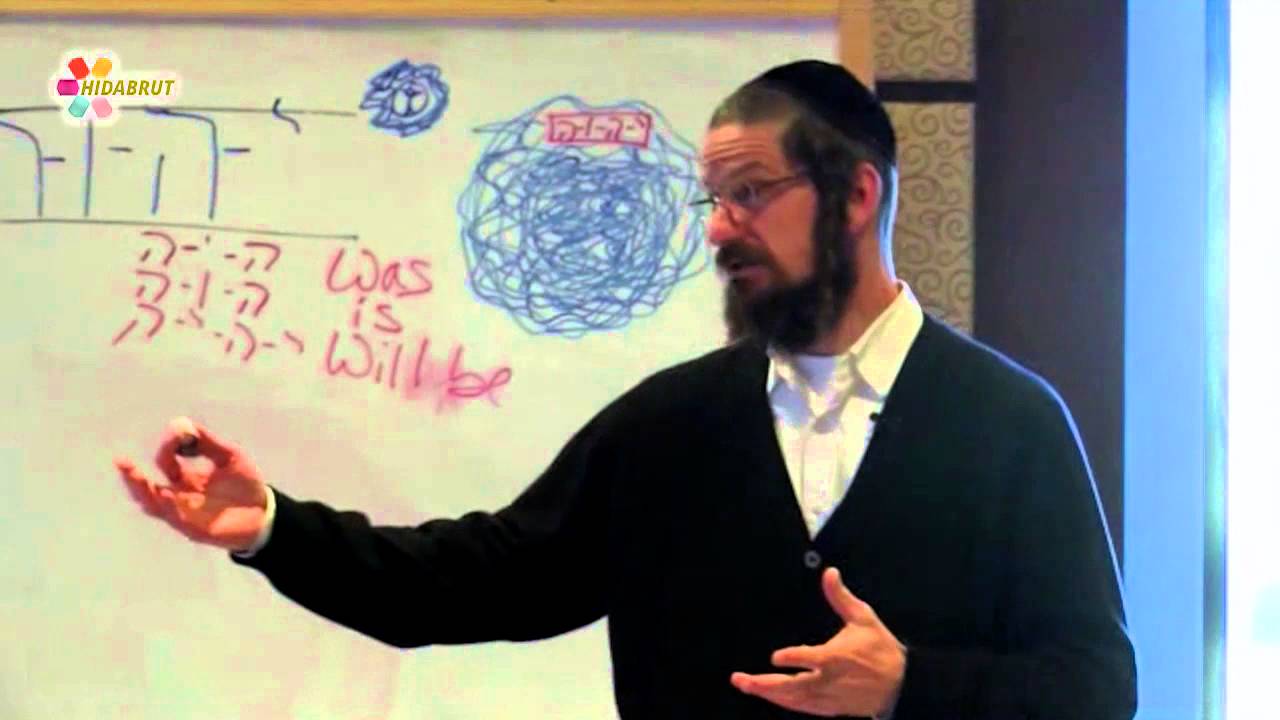 Rabbi Yom Tov Glaser - Jewish Thought: The Anatomy of a Blessing - Part 2