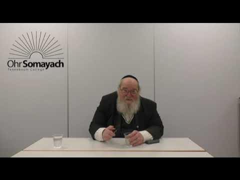 Q&A: Iran War, Kabbalah & Purim | HaRav Yitzchok Breitowitz