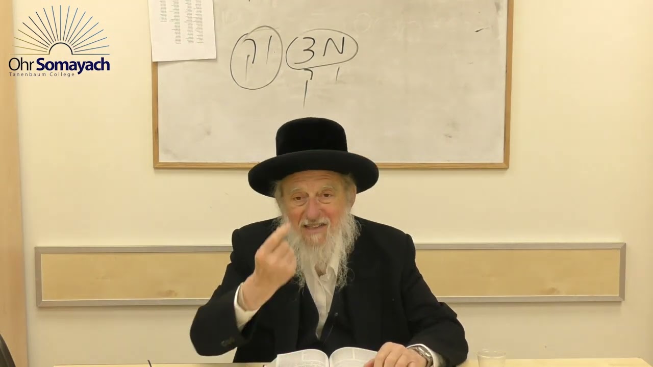 Understanding Teffilah Part 17 (Rabbi Dovid Gottleib) (Teffilah - Prayer)