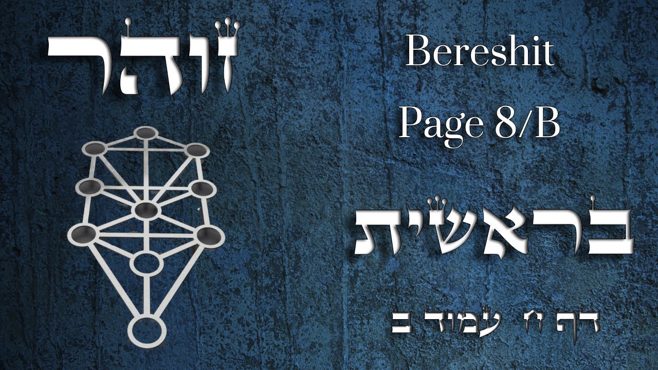 Zohar - Parashat Bereshit - "Seven Worlds within the Planet" - Part 6 - Rabbi Alon Anava