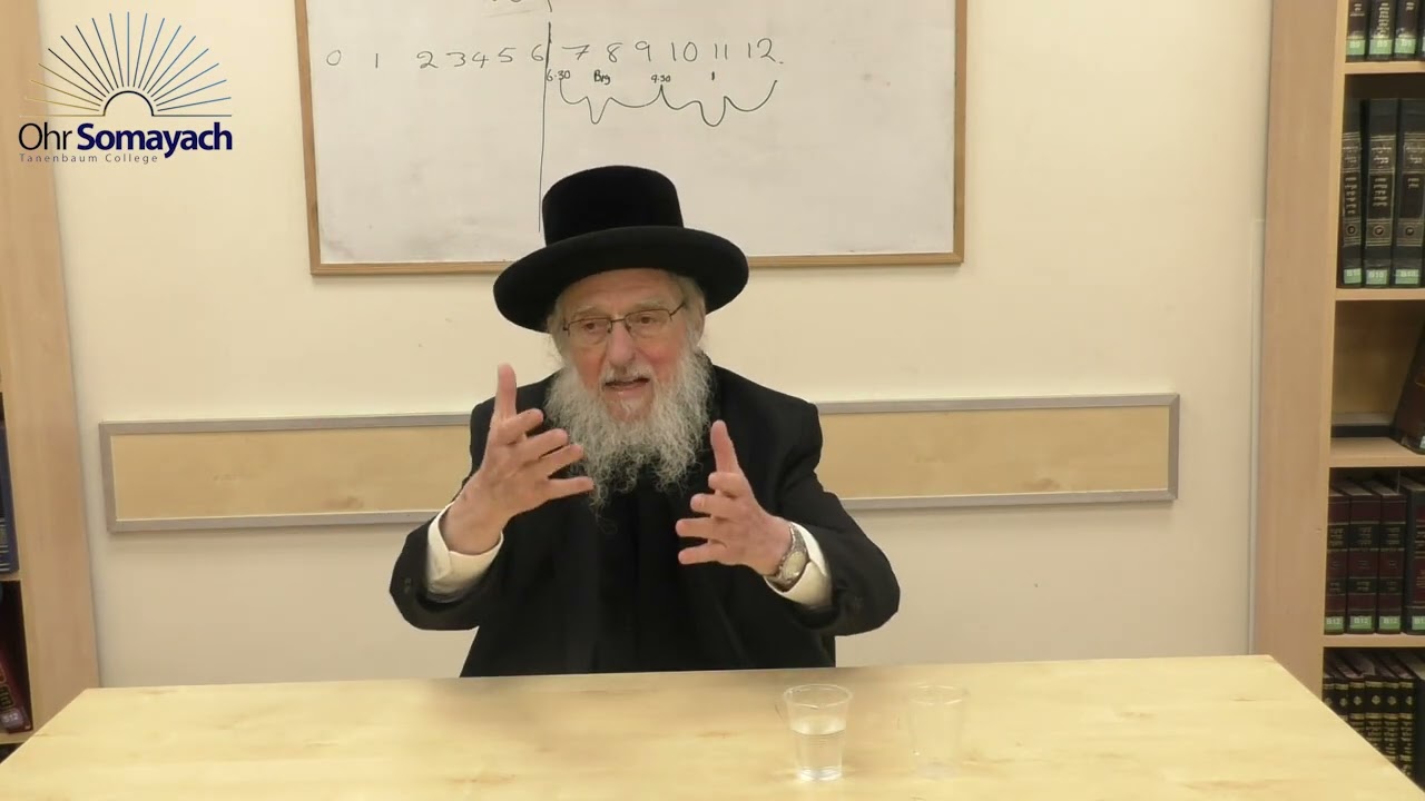 Q&A: Claims and Morals (Rabbi Dovid Gottleib) (Jewish Philosophy)