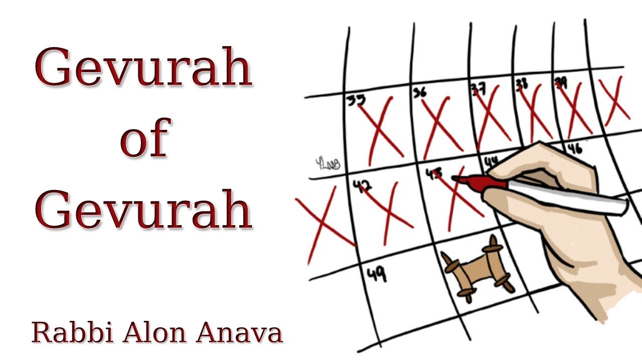 Gevurah of Gevurah - Counting the Omer - "The courage to say NO" - Rabbi Alon Anava
