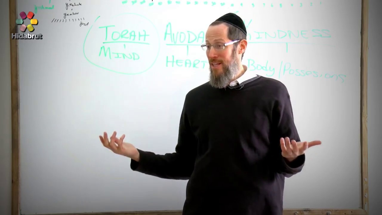 Connecting to G-d through Prayer - Rabbi Yaakov Altman