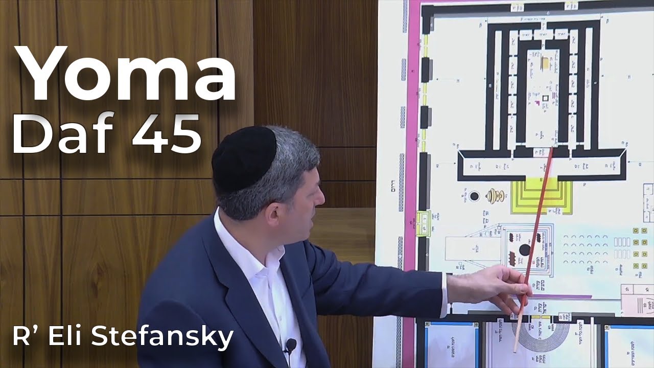 Daf Yomi Yoma Daf 45 by R’ Eli Stefansky