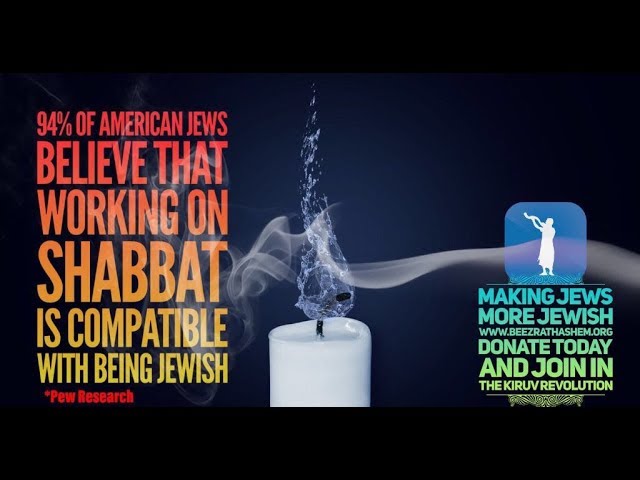 Business Deals On Shabbat (14 Minutes) by Rabbi Yaron Reuven