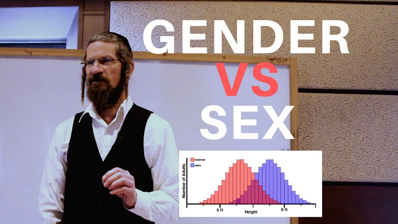 Is gender and sex not the same thing? Why is god depicted as a male?