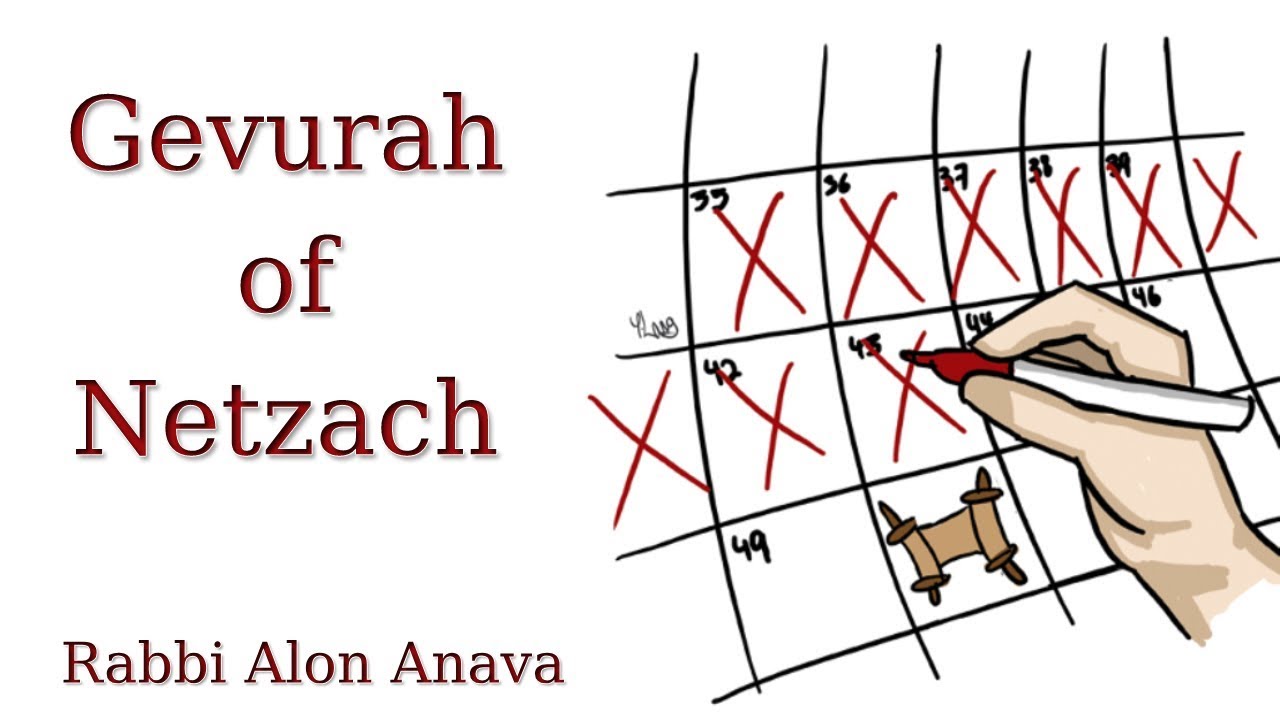 Gevurah of netzach - Counting the Omer - "Fight for Success" - Rabbi Alon Anava