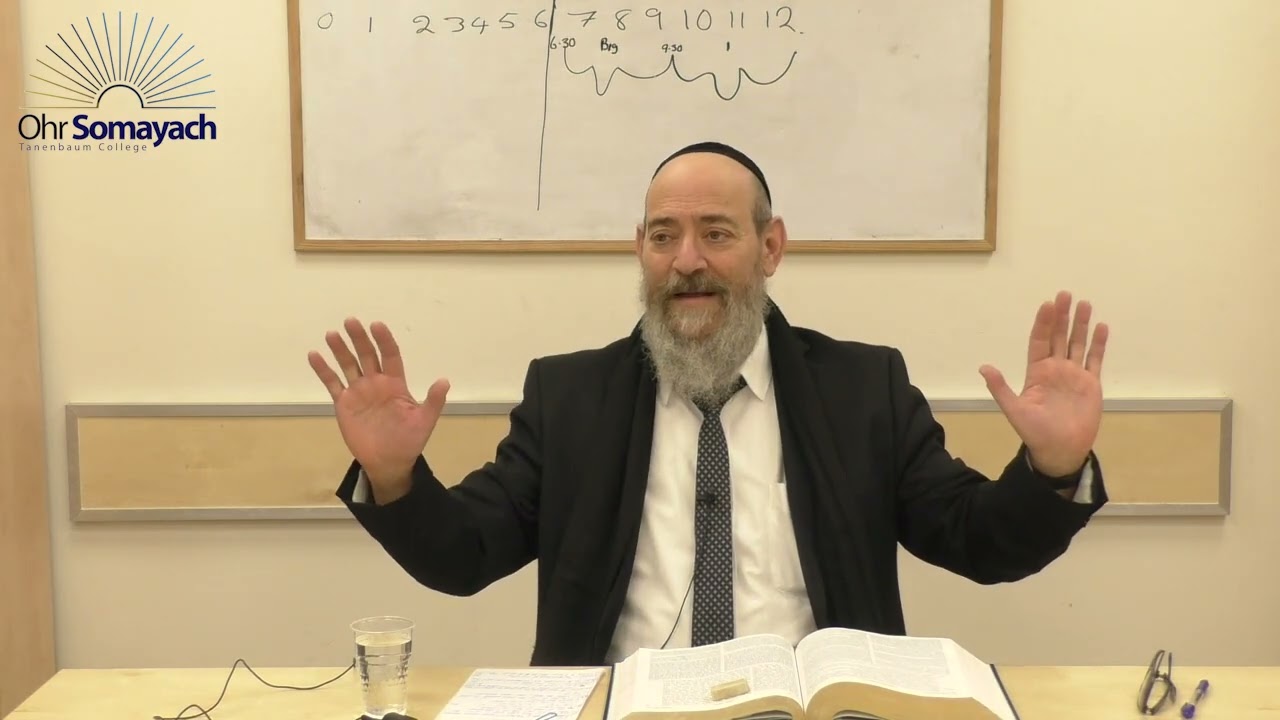 Start Marching Boys - Beshalach (Rabbi Dovid Kaplan) (Weekly Parsha)