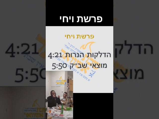 זמן שבת קדוש פרשת ויחי תשפ"ד