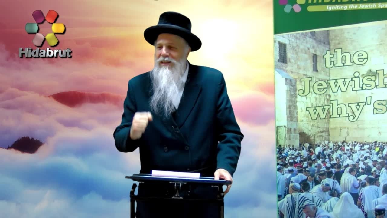 Morning Prayer Tips for Connection: Summary - Rabbi Nachum Chaimowitz