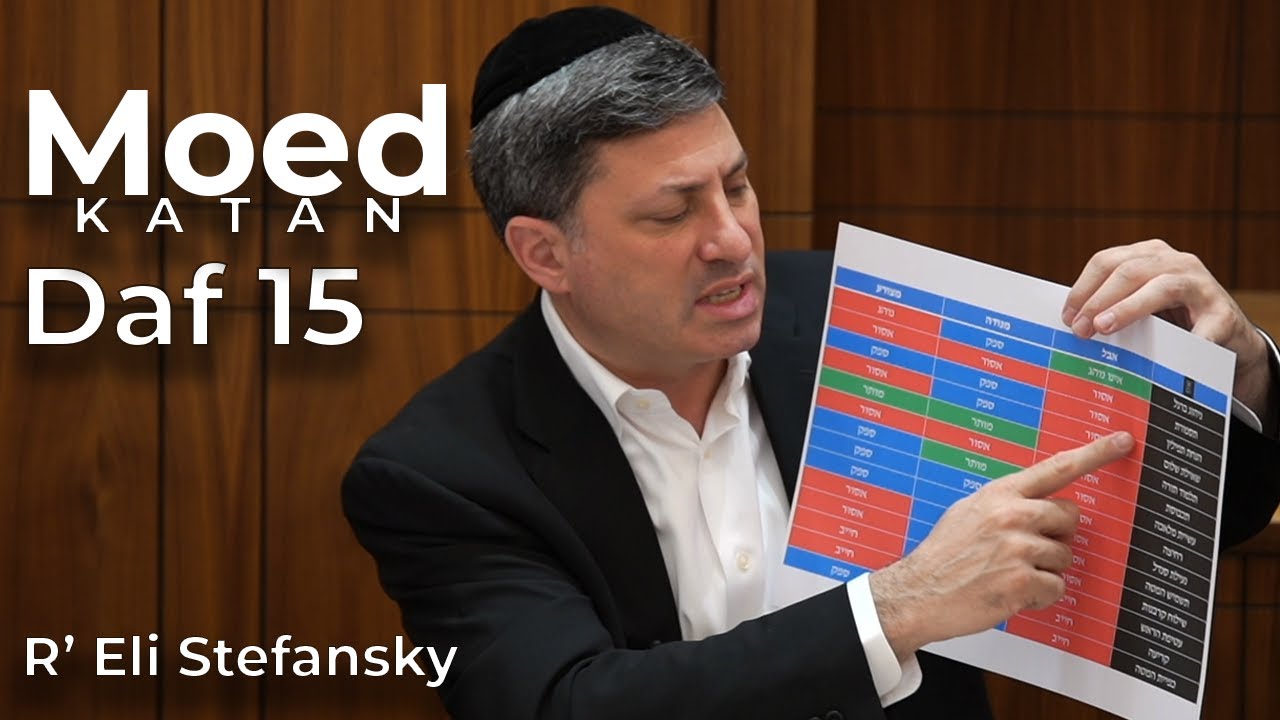 Daf Yomi Moed Katan Daf 15 by R’ Eli Stefansky