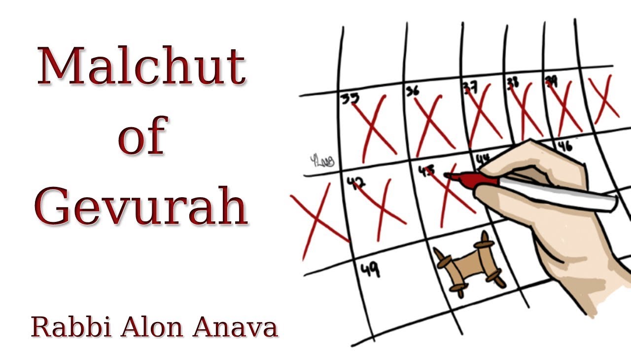Malchut of Gevurah - Counting the Omer - "Taking responsibility" - Rabbi Alon Anava