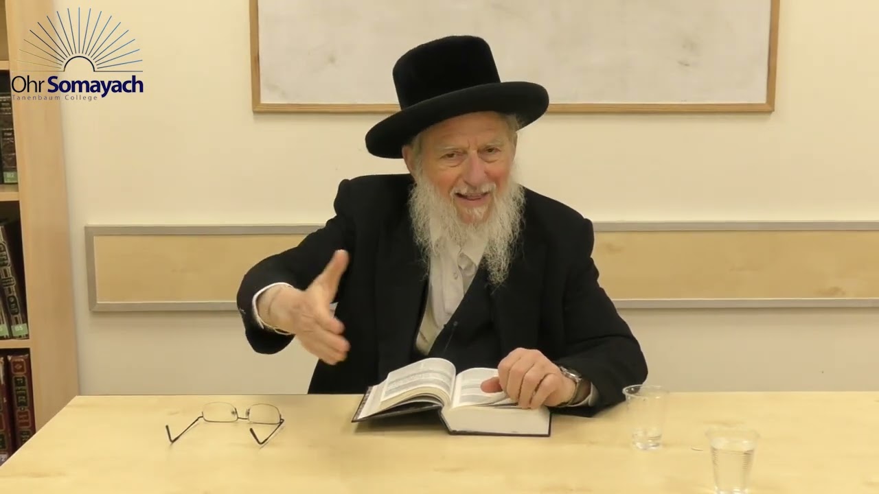 Understanding Teffilah Part 12 (Rabbi Dovid Gottleib) (Teffilah - Prayer)