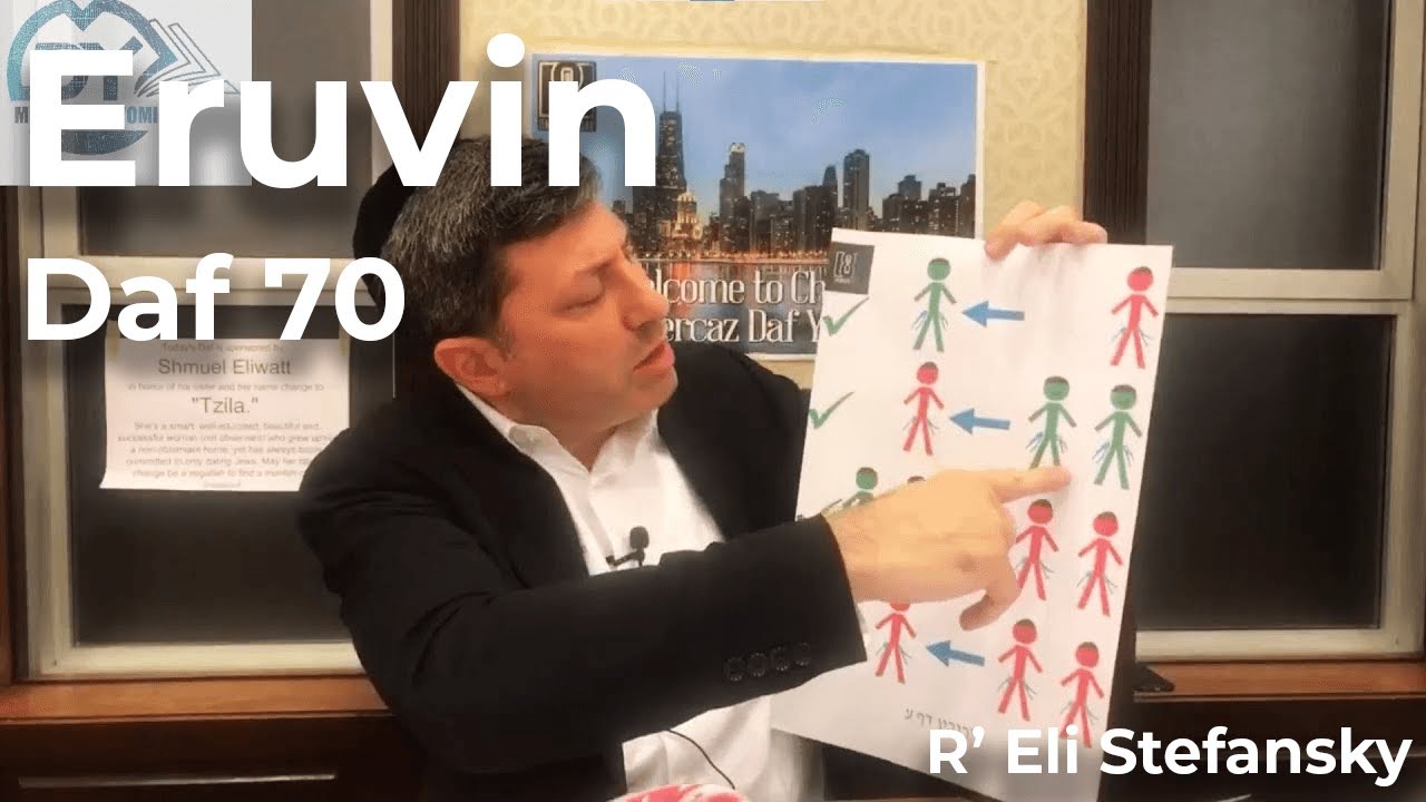 Daf Yomi Eruvin Daf 70 by R’ Eli Stefansky