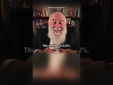 How Many Jews are There? #jews #jewish #jewishreligion #population #hidabroot #religion #judaism