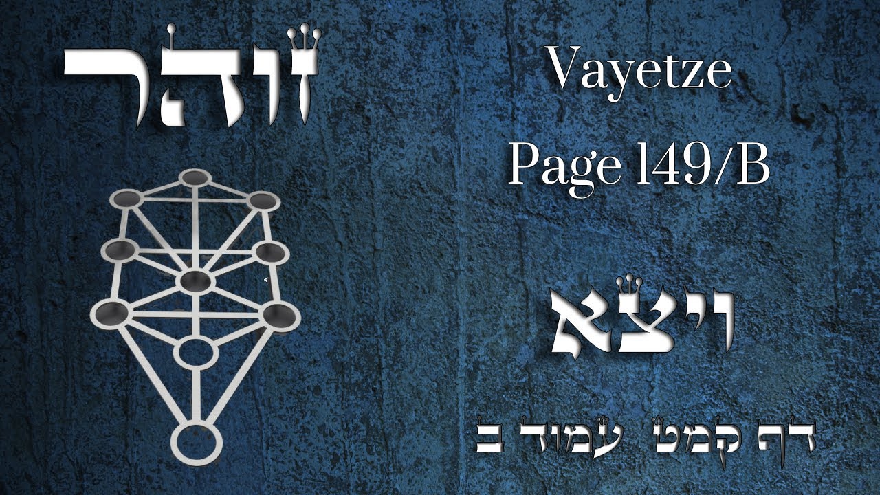 Zohar - Parashat Vayetze - 'Prophecy or a vision' - Part 5 - Rabbi Alon Anava