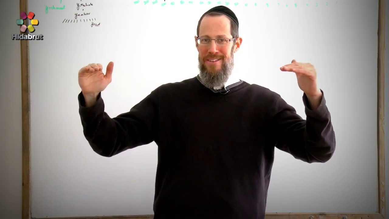 Why Are Our Prayers Not Answered? - Rabbi Yaakov Altman