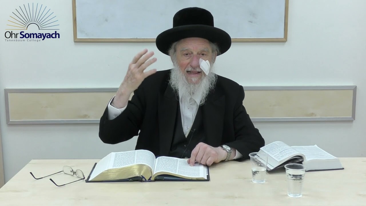 Understanding Teffilah Part 9 (Rabbi Dovid Gottleib) (Teffilah - Prayer)