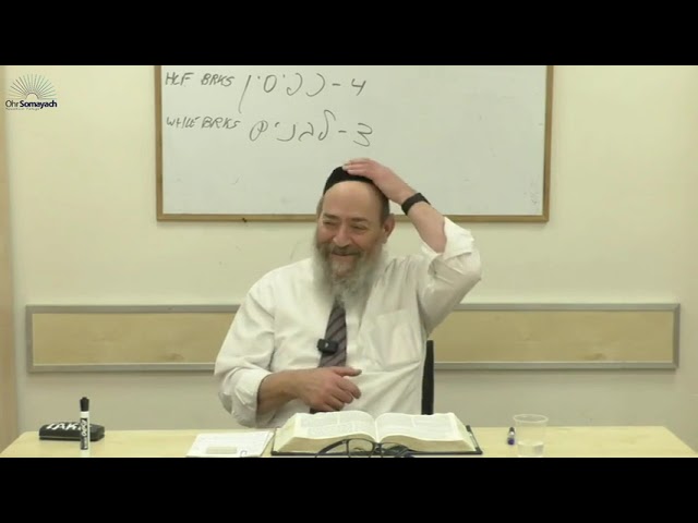 Shmita and Bitachon - Parashat Behar - Rabbi Dovid Kaplan