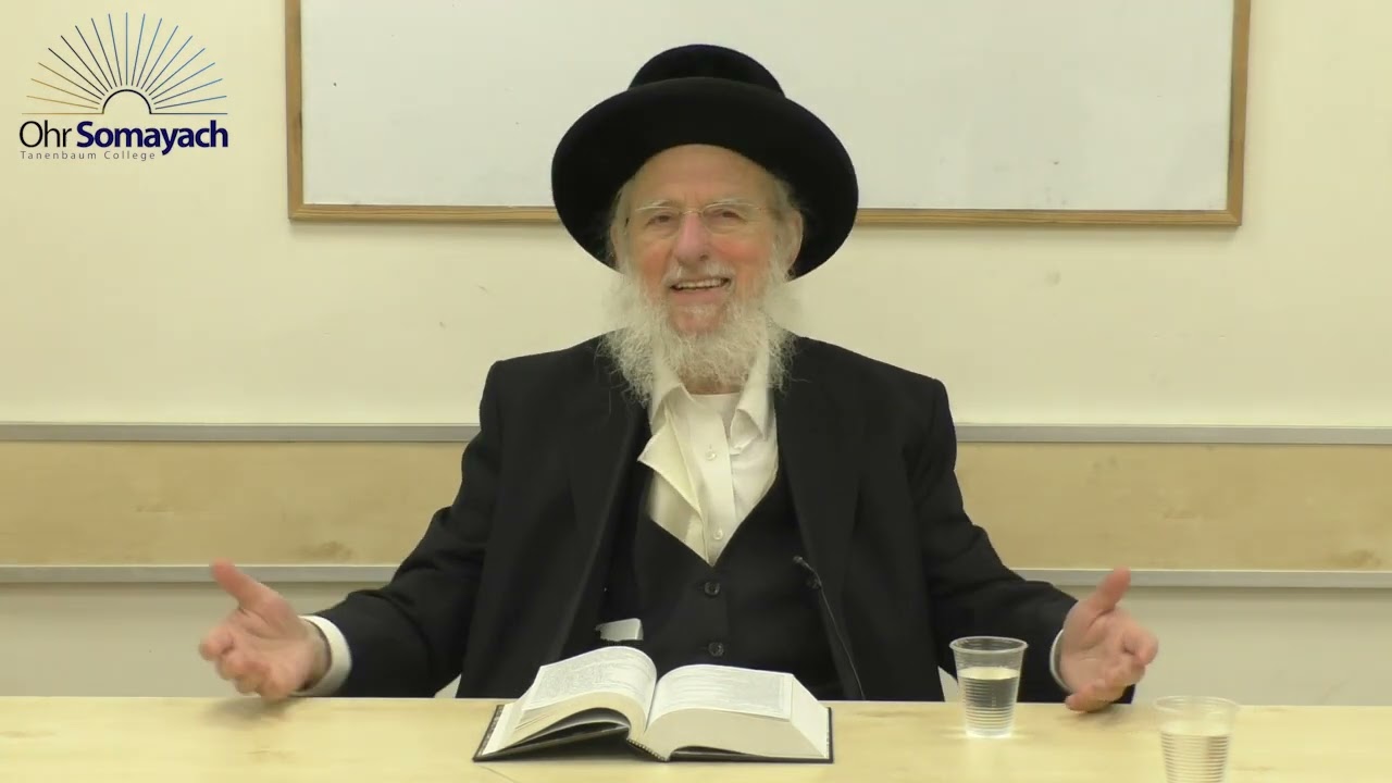 The Siddur (Rabbi Dovid Gottleib) (Jewish Philosophy) (Series Part 3)