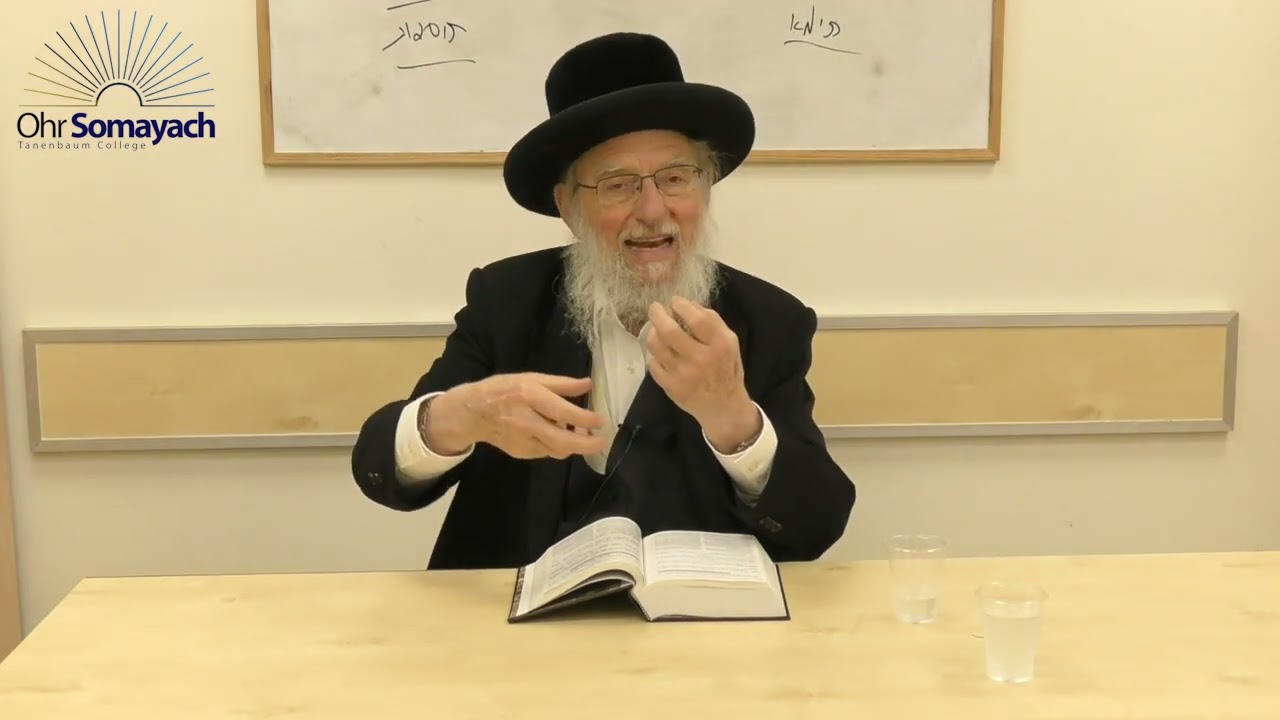 Understanding Teffilah Part 6 (Rabbi Dovid Gottleib) (Teffilah - Prayer)