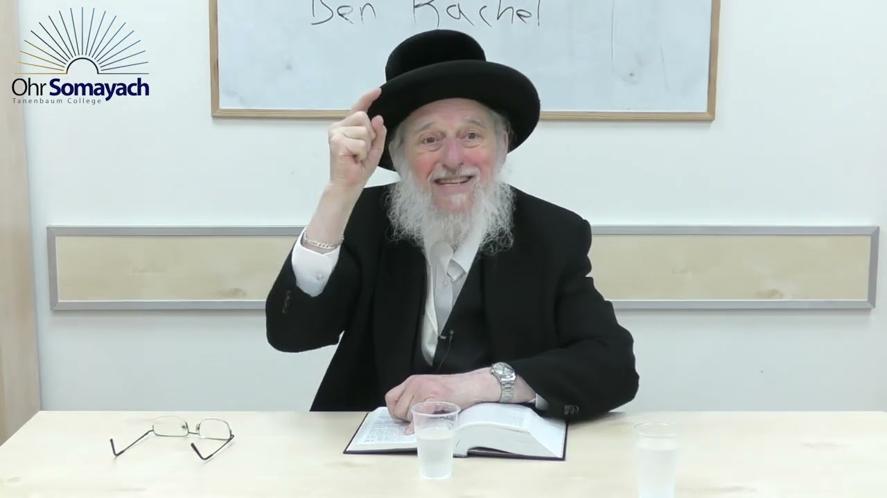 Understanding Teffilah Part 30 (Rabbi Dovid Gottleib) (Teffilah - Prayer)
