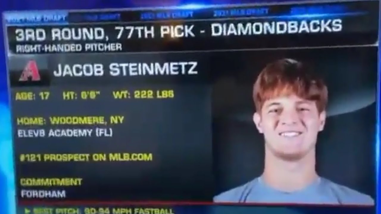 First Orthodox Jewish MLB Draftee Jacob Steinmetz picked by Arizona - 2021 MLB Draft