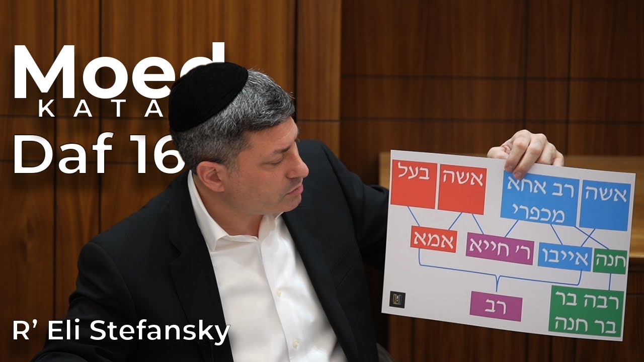 Daf Yomi Moed Katan Daf 16 by R’ Eli Stefansky