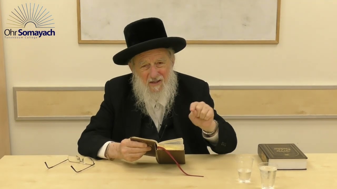 Understanding Teffilah Part 20 (Rabbi Dovid Gottleib) (Teffilah - Prayer)