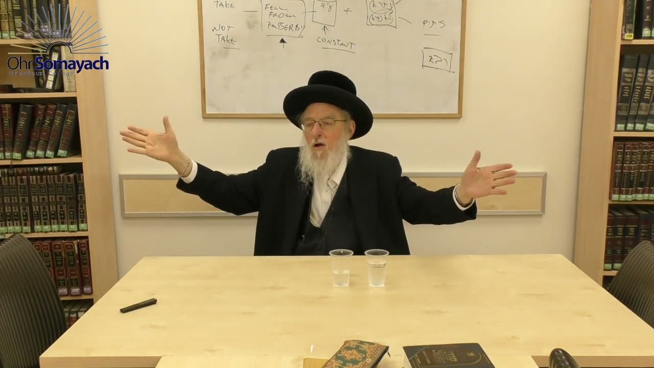 Q&A - Music, Sinful Thoughts, and Planetary Mentions (Rabbi Dovid Gottleib) (Jewish Philosophy)