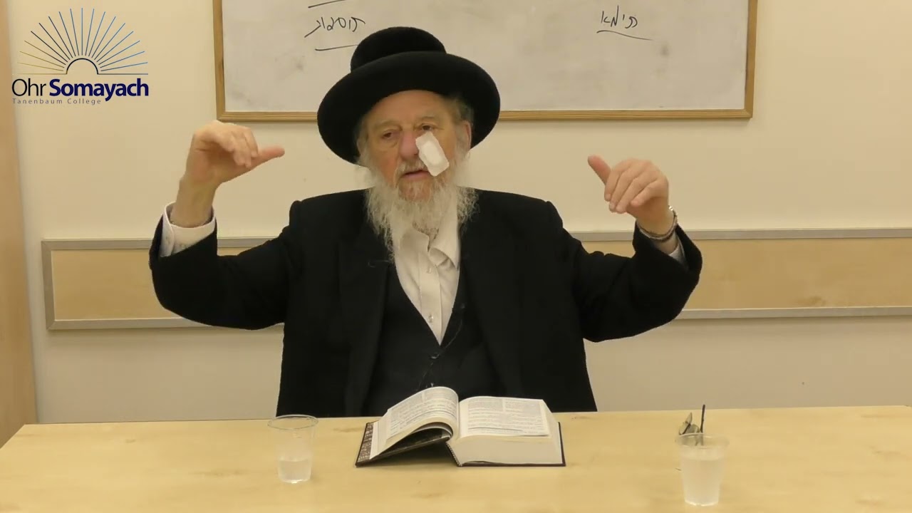 Understanding Teffilah Part 7 (Rabbi Dovid Gottleib) (Teffilah - Prayer)