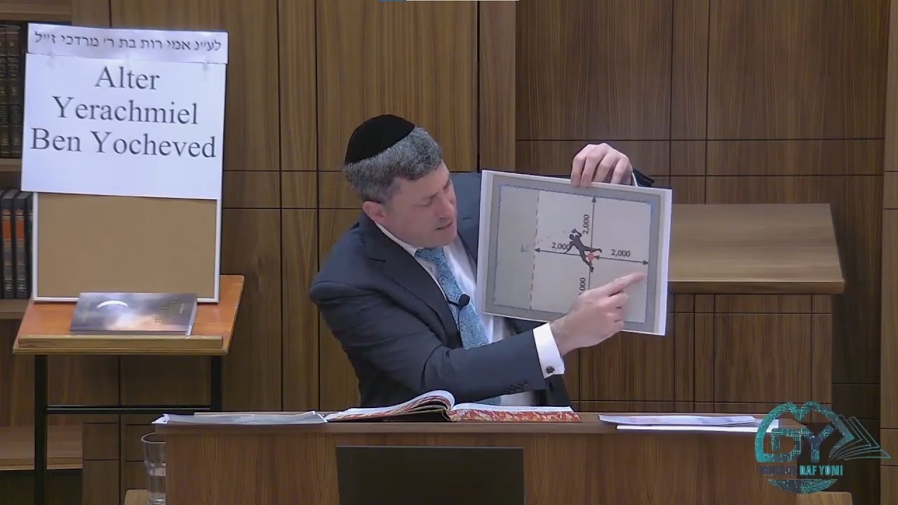 Daf Yomi Eruvin Daf 42 by R’ Eli Stefansky