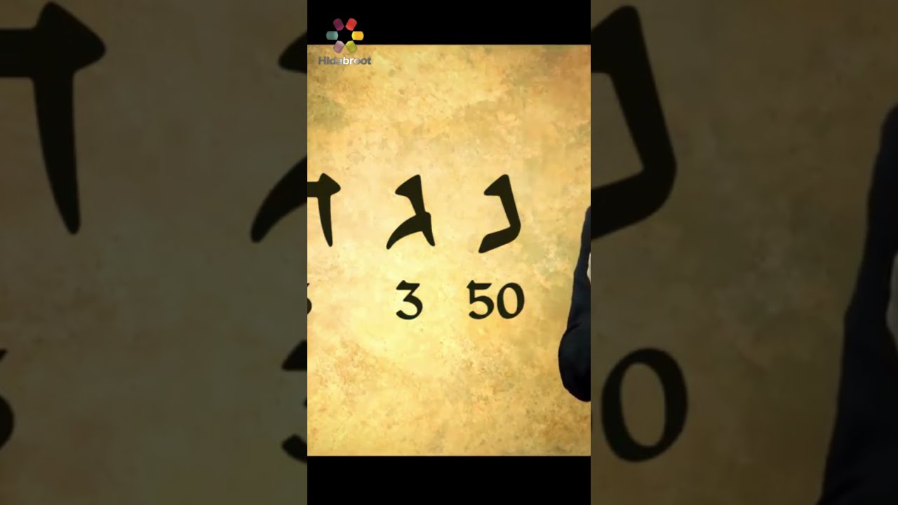 What's The Dreidel All About? #dreidel #greece #greekculture #ancientgreece #chanukah #hanukkah