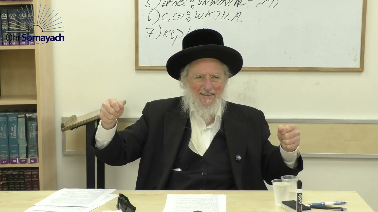 Rambam’s Hilchos Tshuva PT1 (Rabbi Dovid Gottleib) (Jewish Philosophy)