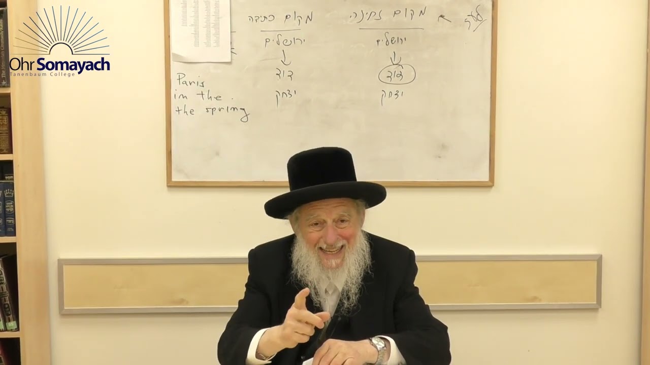 Understanding Teffilah Part 26 (Rabbi Dovid Gottleib) (Teffilah - Prayer)