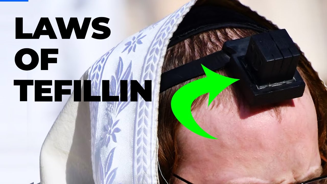Interesting Laws of Tefillin  - Rav Reuvain Mendlowitz