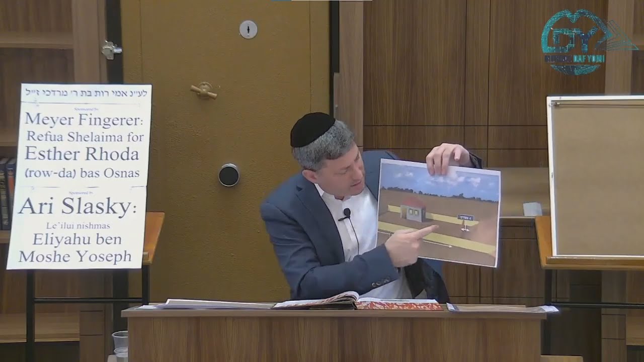 Daf Yomi Eruvin Daf 25 by R’ Eli Stefansky