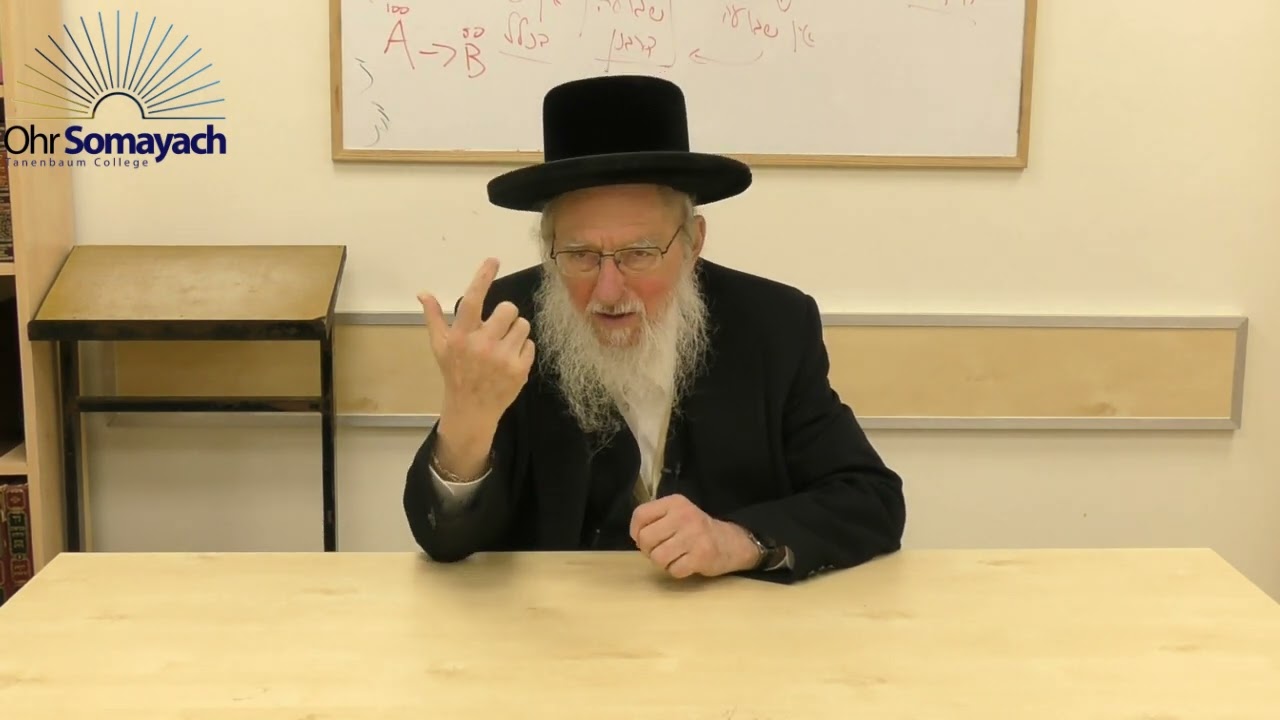 Q&A- Ibn Ezra, Superstition & the New Testament (Rabbi Dovid Gottleib) (Jewish Philosophy)