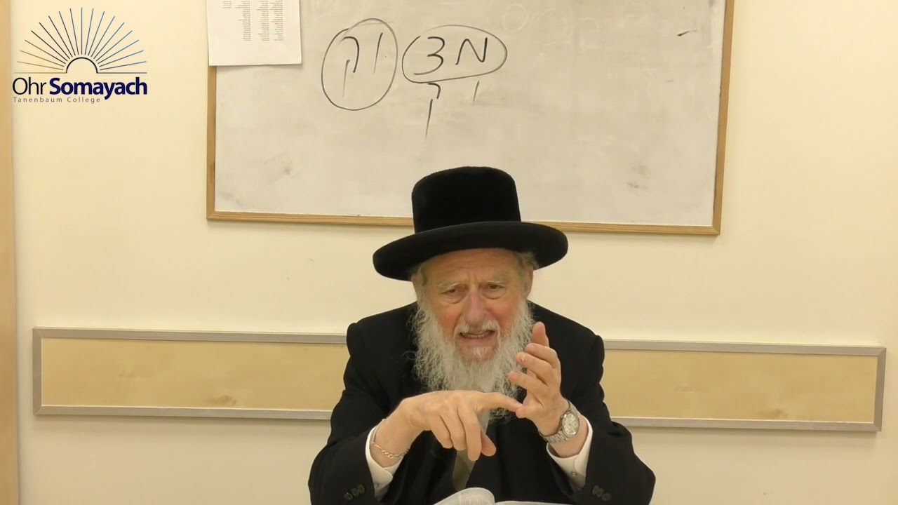 Understanding Teffilah Part 16 (Rabbi Dovid Gottleib) (Teffilah - Prayer)
