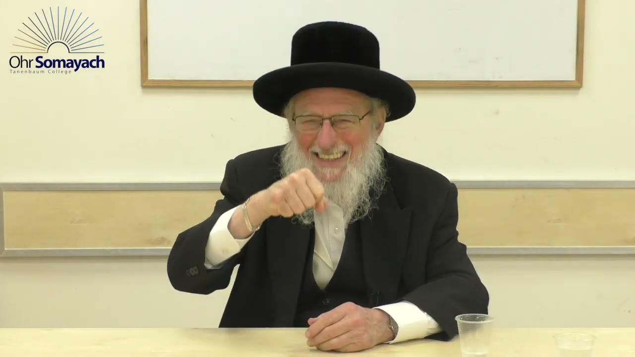 Introduction to the Idea of Tshuvah(Hilchos Tshuva Series1)(Rabbi Dovid Gottleib)(Jewish Philosophy)